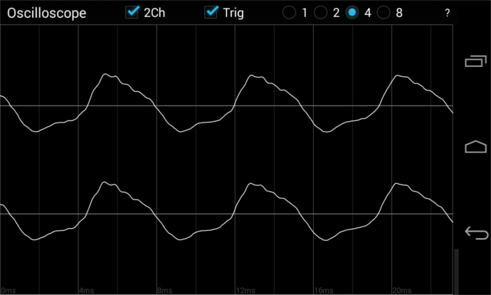 android oscilloscopio