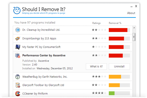 Come rimuovere programmi inutili dal PC