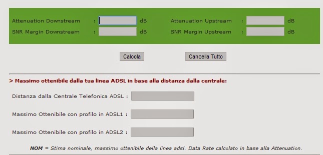 Come calcolare la distanza dalla centrale ADSL: conoscere la massima velocità ottenibile