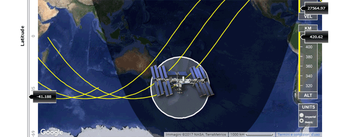 stazione spaziale internazionale immagini